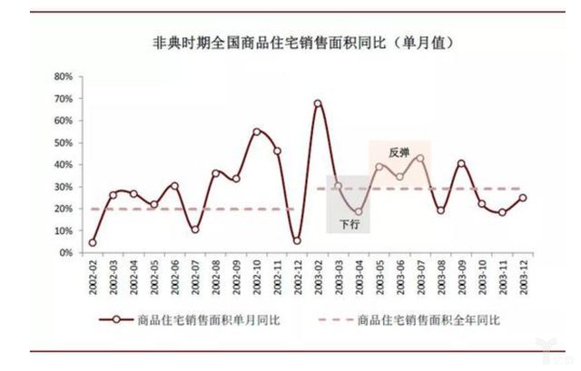 智能家居丨疫情后的智能家居行業:智能家居企業tob業務市場利好,強者恒強-暖通展丨上海暖通舒適系統展COMFORTECO CHINA 2026 智能家居丨疫情后的智能家居行業:智能家居企業tob業務市場利好,強者恒強-暖通展丨上海暖通舒適系統展COMFORTECO CHINA 2026