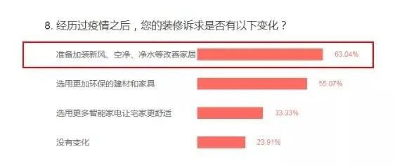 全屋凈水丨“看不見”的嚴重水問題你重視了嗎?-暖通展丨上海暖通舒適系統展COMFORTECO CHINA 2026 全屋凈水丨“看不見”的嚴重水問題你重視了嗎?-暖通展丨上海暖通舒適系統展COMFORTECO CHINA 2026