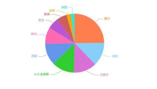 舒適熱能丨燃氣熱水器怎么選?認準這幾點就夠了-暖通展丨上海暖通舒適系統展COMFORTECO CHINA 2026 舒適熱能丨燃氣熱水器怎么選?認準這幾點就夠了-暖通展丨上海暖通舒適系統展COMFORTECO CHINA 2026