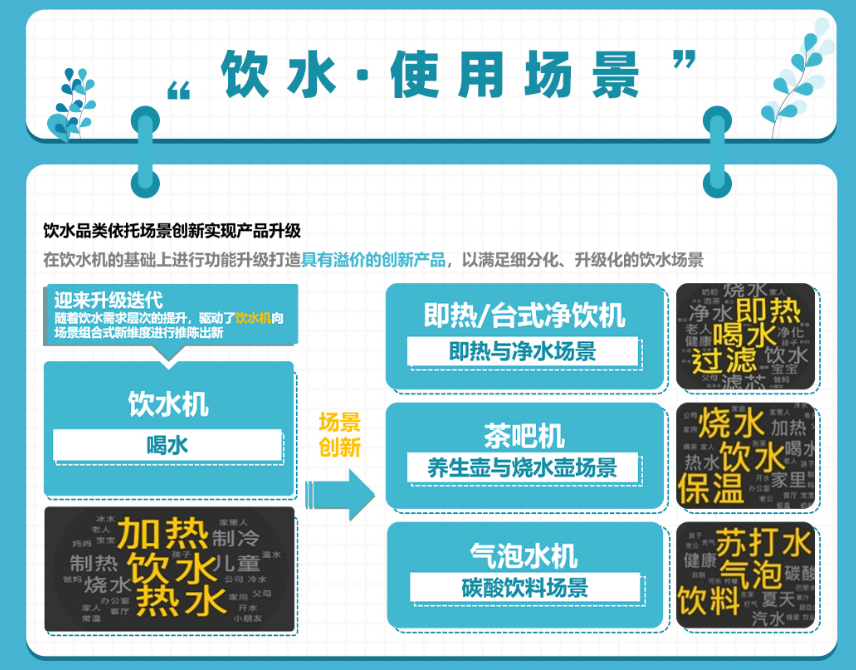 健康飲水成趨勢 千億凈飲水市場誰能占得先機?-暖通展丨上海暖通舒適系統展COMFORTECO CHINA 2026 健康飲水成趨勢 千億凈飲水市場誰能占得先機?-暖通展丨上海暖通舒適系統展COMFORTECO CHINA 2026