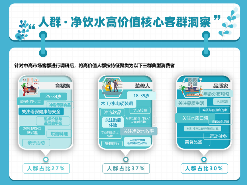 健康飲水成趨勢 千億凈飲水市場誰能占得先機?-暖通展丨上海暖通舒適系統展COMFORTECO CHINA 2026 健康飲水成趨勢 千億凈飲水市場誰能占得先機?-暖通展丨上海暖通舒適系統展COMFORTECO CHINA 2026