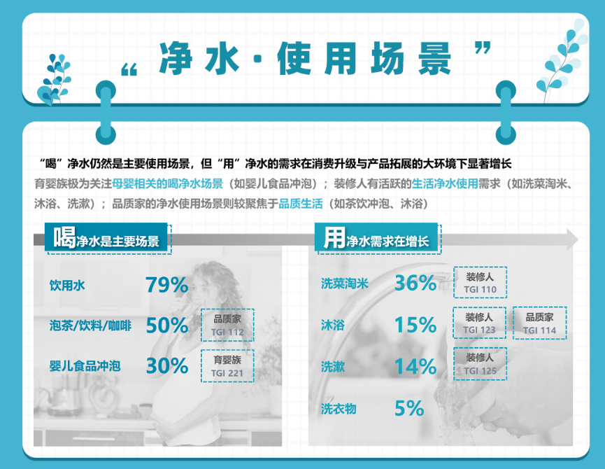 健康飲水成趨勢 千億凈飲水市場誰能占得先機?-暖通展丨上海暖通舒適系統展COMFORTECO CHINA 2026 健康飲水成趨勢 千億凈飲水市場誰能占得先機?-暖通展丨上海暖通舒適系統展COMFORTECO CHINA 2026