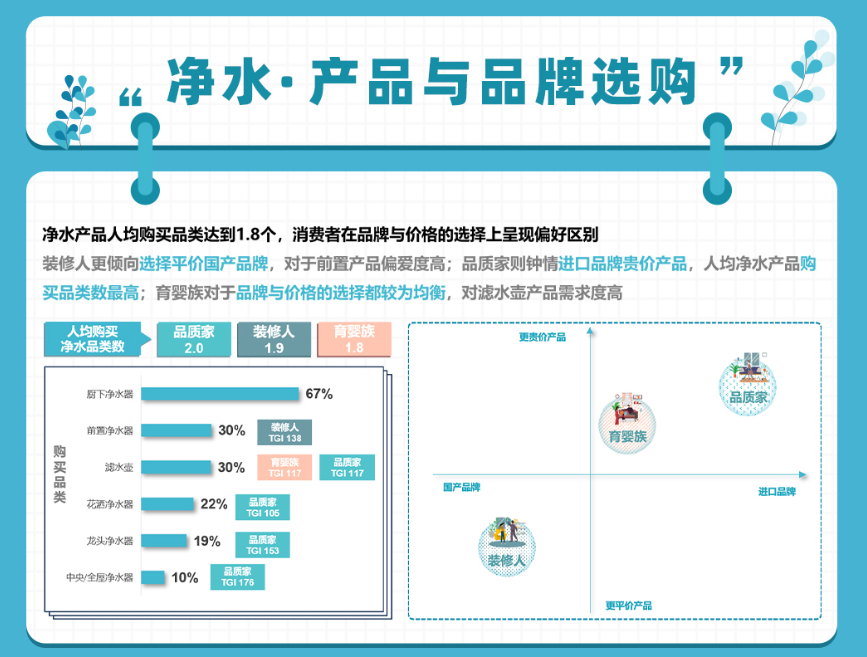 健康飲水成趨勢 千億凈飲水市場誰能占得先機?-暖通展丨上海暖通舒適系統展COMFORTECO CHINA 2026 健康飲水成趨勢 千億凈飲水市場誰能占得先機?-暖通展丨上海暖通舒適系統展COMFORTECO CHINA 2026