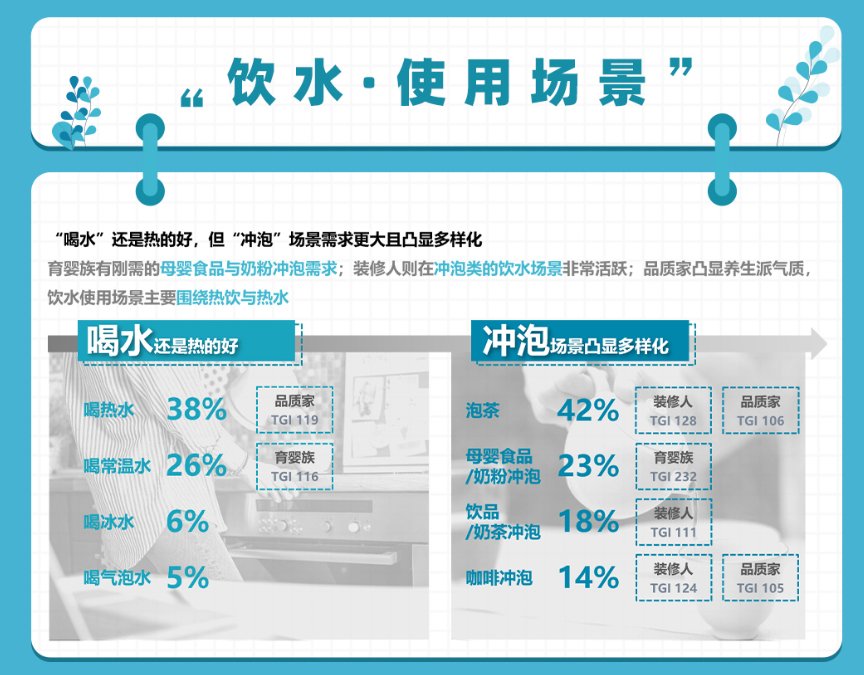 健康飲水成趨勢 千億凈飲水市場誰能占得先機?-暖通展丨上海暖通舒適系統展COMFORTECO CHINA 2026 健康飲水成趨勢 千億凈飲水市場誰能占得先機?-暖通展丨上海暖通舒適系統展COMFORTECO CHINA 2026