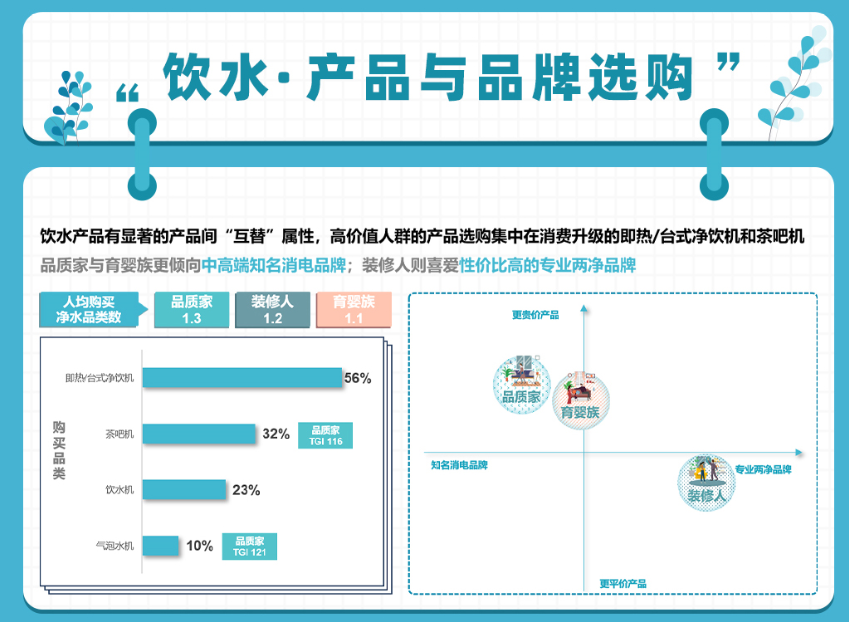 健康飲水成趨勢 千億凈飲水市場誰能占得先機?-暖通展丨上海暖通舒適系統展COMFORTECO CHINA 2026 健康飲水成趨勢 千億凈飲水市場誰能占得先機?-暖通展丨上海暖通舒適系統展COMFORTECO CHINA 2026