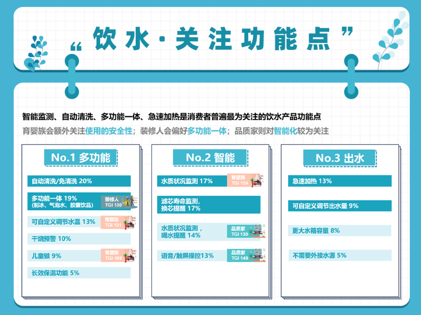 健康飲水成趨勢 千億凈飲水市場誰能占得先機?-暖通展丨上海暖通舒適系統展COMFORTECO CHINA 2026 健康飲水成趨勢 千億凈飲水市場誰能占得先機?-暖通展丨上海暖通舒適系統展COMFORTECO CHINA 2026