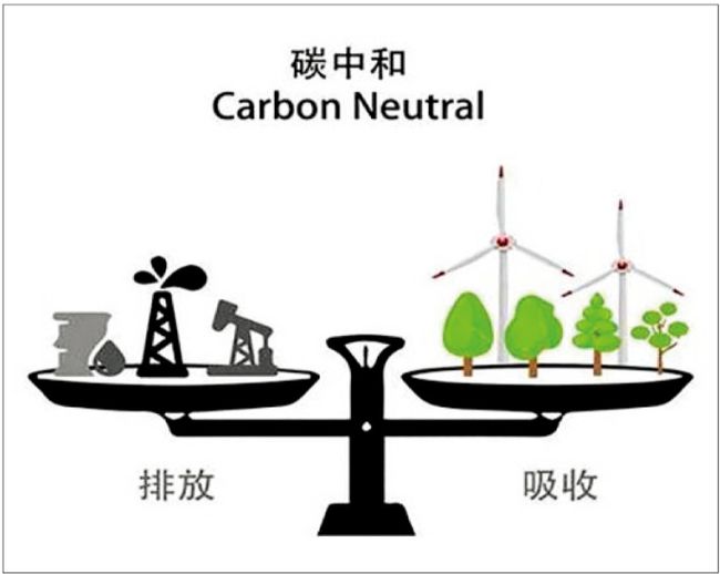 “碳中和”熱點下,房企如何轉型發展?-暖通展丨上海暖通舒適系統展COMFORTECO CHINA 2026 “碳中和”熱點下,房企如何轉型發展?-暖通展丨上海暖通舒適系統展COMFORTECO CHINA 2026