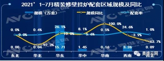 壁掛爐市場規模逆勢增長-暖通展丨上海暖通舒適系統展COMFORTECO CHINA 2026 壁掛爐市場規模逆勢增長-暖通展丨上海暖通舒適系統展COMFORTECO CHINA 2026