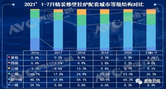 壁掛爐市場規模逆勢增長-暖通展丨上海暖通舒適系統展COMFORTECO CHINA 2026 壁掛爐市場規模逆勢增長-暖通展丨上海暖通舒適系統展COMFORTECO CHINA 2026