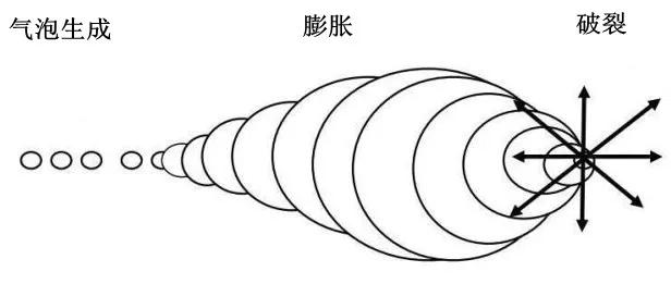 降準在推動房地產交易市場迎來觸底回升的同時,暖通行業能否受益呢?-暖通展丨上海暖通舒適系統展COMFORTECO CHINA 2026 降準在推動房地產交易市場迎來觸底回升的同時,暖通行業能否受益呢?-暖通展丨上海暖通舒適系統展COMFORTECO CHINA 2026