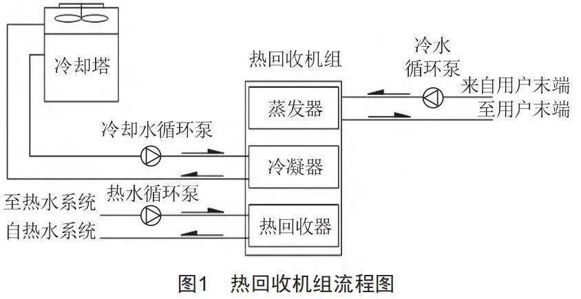 暖通空調(diào)節(jié)能系統(tǒng)如何助力實(shí)現(xiàn)碳達(dá)峰、碳中和?-暖通展丨上海暖通舒適系統(tǒng)展COMFORTECO CHINA 2026 暖通空調(diào)節(jié)能系統(tǒng)如何助力實(shí)現(xiàn)碳達(dá)峰、碳中和?-暖通展丨上海暖通舒適系統(tǒng)展COMFORTECO CHINA 2026