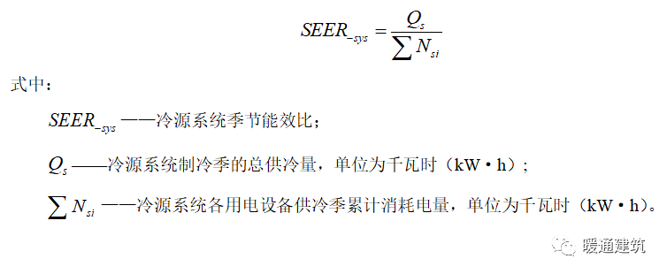 高效機(jī)房是如何煉成的? | 暖通工程100問-暖通展丨上海暖通舒適系統(tǒng)展COMFORTECO CHINA 2026 高效機(jī)房是如何煉成的? | 暖通工程100問-暖通展丨上海暖通舒適系統(tǒng)展COMFORTECO CHINA 2026